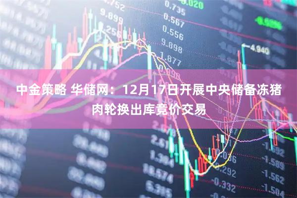 中金策略 华储网：12月17日开展中央储备冻猪肉轮换出库竞价交易